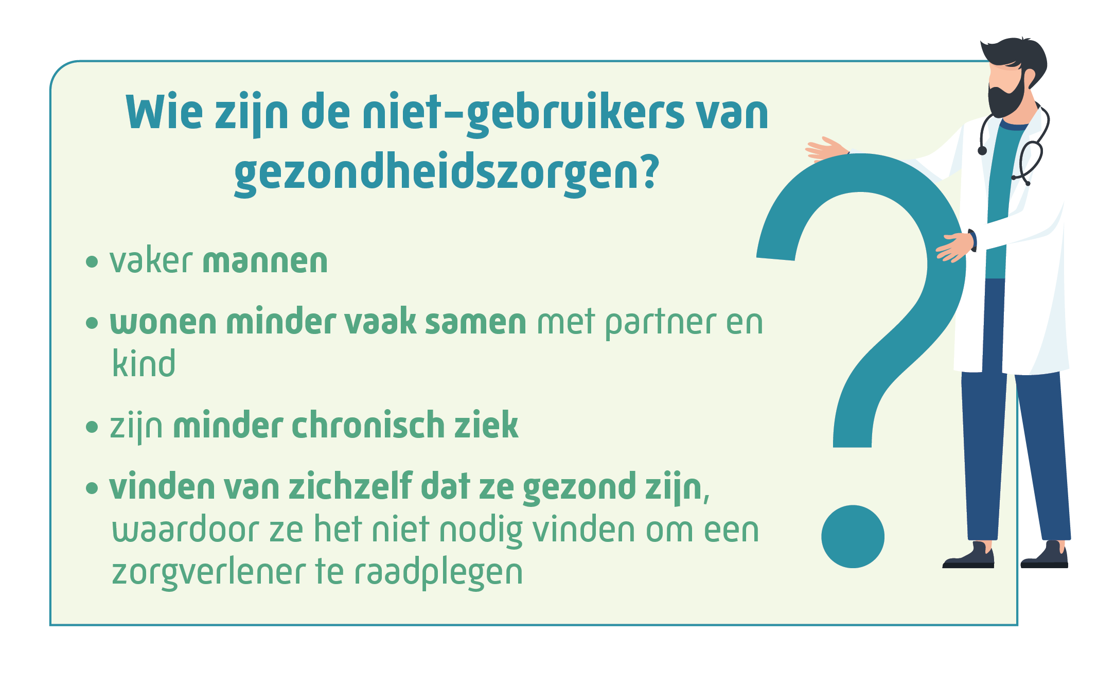 Profiel van de niet-gebruikers