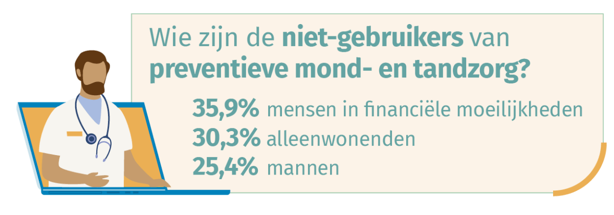 wie zijn de niet-gebruikers van preventieve mond- en tandzorg