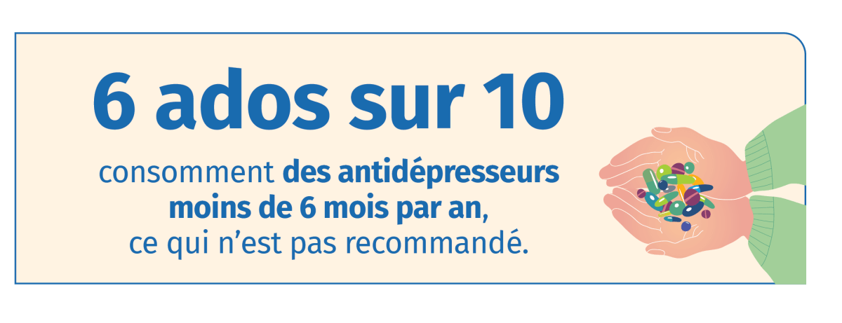 info ado antidepresseurs 6 sur 10