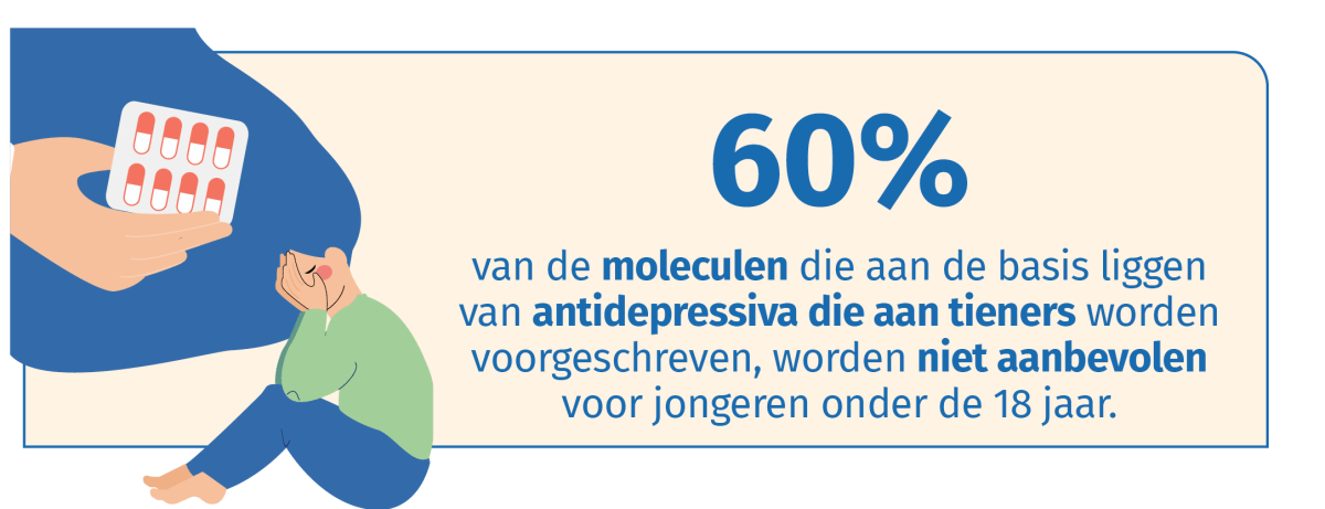 Type antidepressiva     