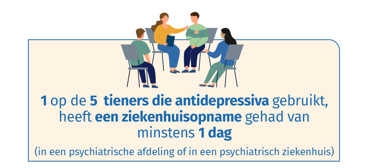 info psychiatrische opnames