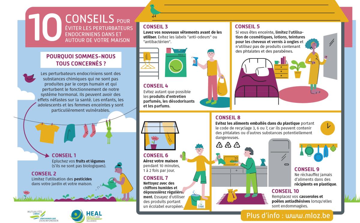 10 conseils pour éviter les pertubateurs endocriniens dans et autour de votre maison