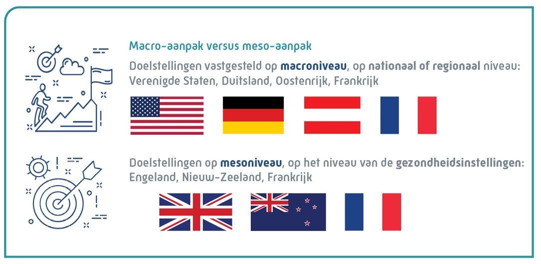 visuels