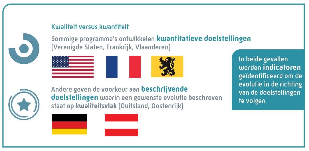 visuels