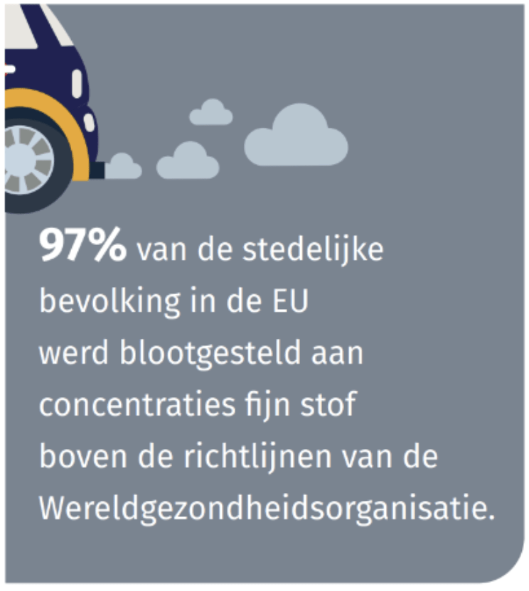 memorandum 2024 - cijfers klimaat