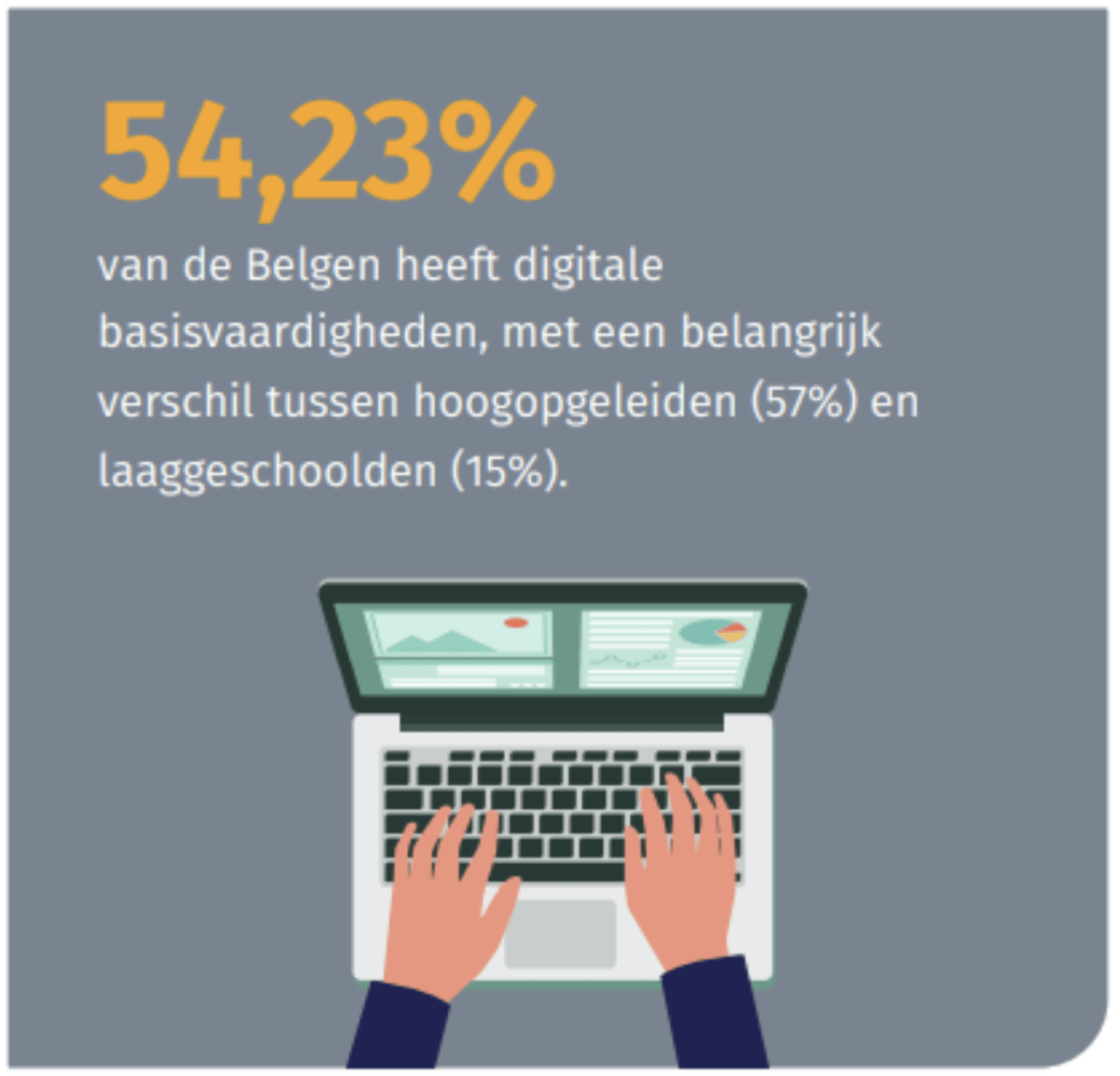 memorandum 2024 - cijfer digitalisering