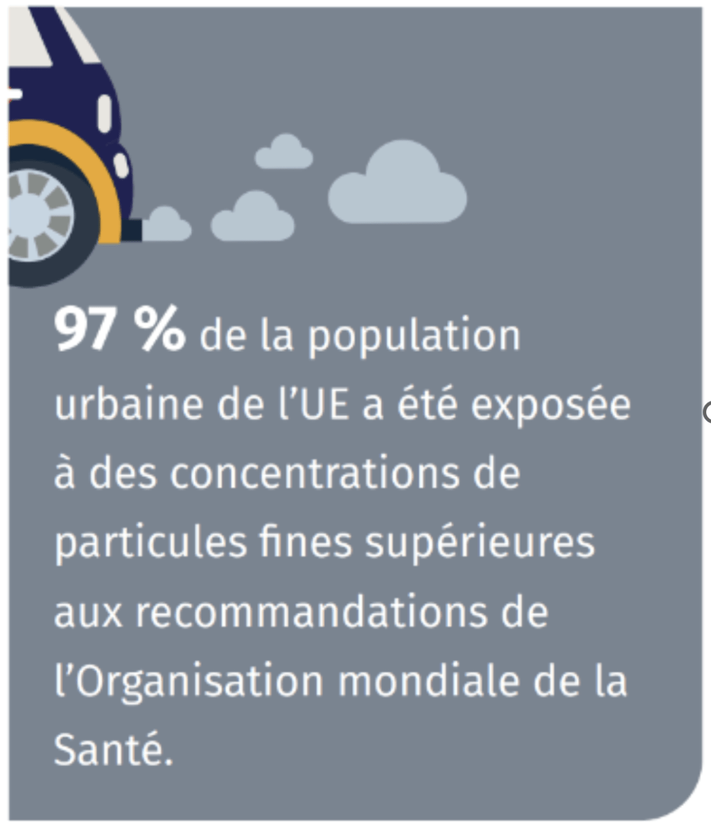 memorandum 2024 - chiffre climat