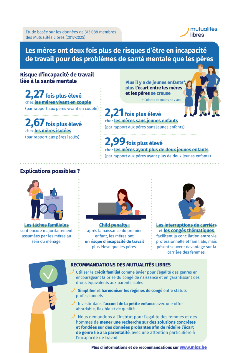 Infographie-Gender-FR